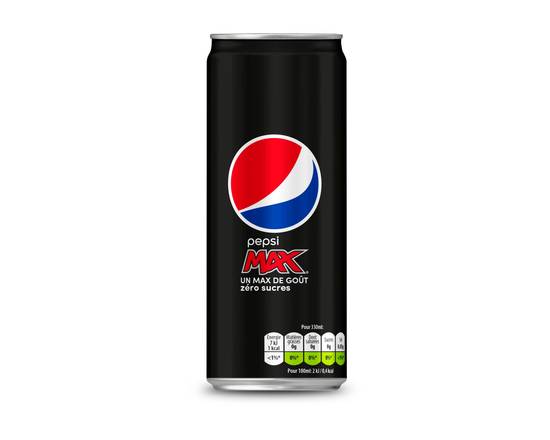 food_picture